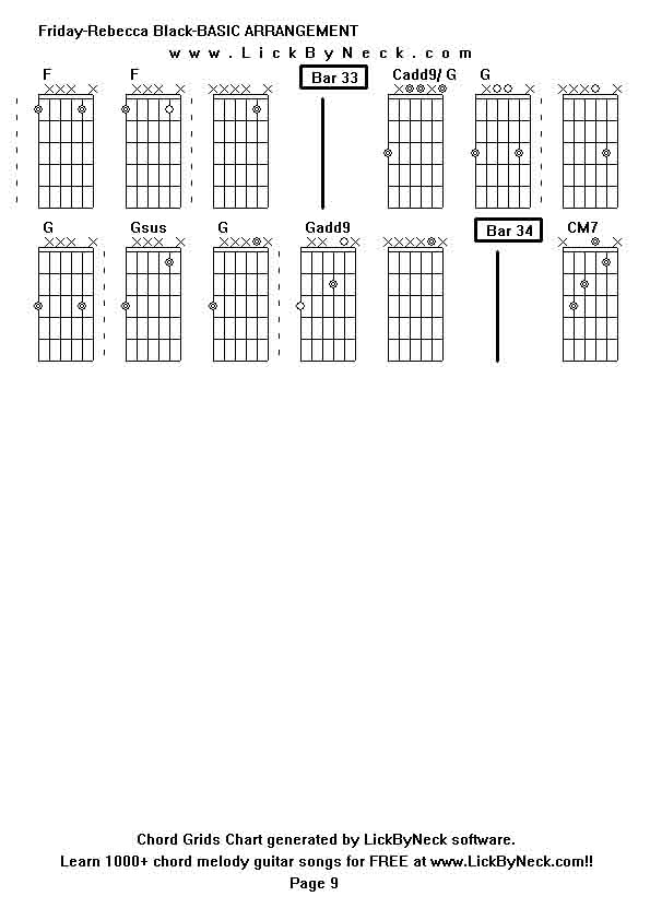 Chord Grids Chart of chord melody fingerstyle guitar song-Friday-Rebecca Black-BASIC ARRANGEMENT,generated by LickByNeck software.